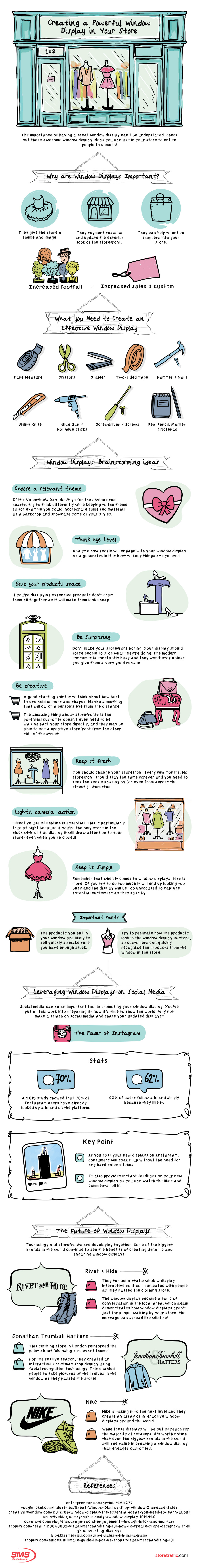 Window Display Rules Many Retailers Need Better Window Displays | Retailing: From A to Z